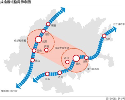 川渝十四五规划建议发布!今后5年成渝双城经济圈这么干